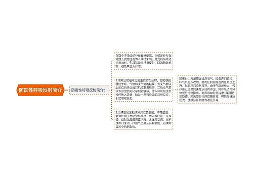 防御性呼吸反射简介