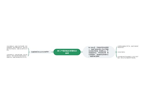 第三产程的临床表现特点说明