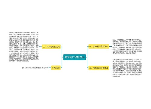 卖专利产品犯法么