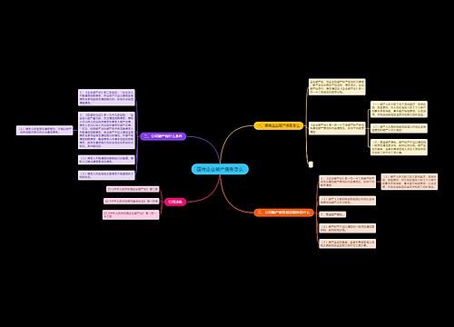 国有企业破产债务怎么