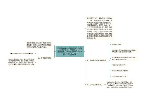 有限责任公司监督机构有限责任公司的组织机构中顾公司设立网