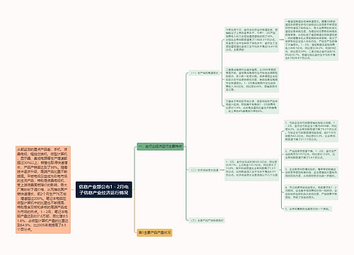 信息产业部公布1－2月电子信息产业经济运行情况