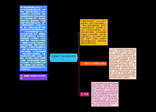 我国破产法有免责制度吗？