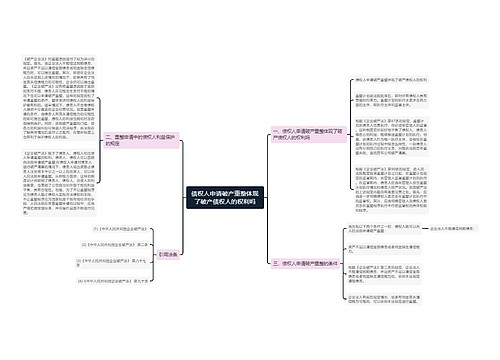 债权人申请破产重整体现了破产债权人的权利吗