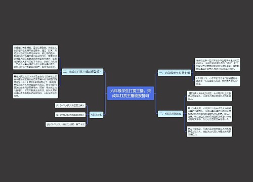 六年级学生打赏主播，未成年打赏主播能报警吗