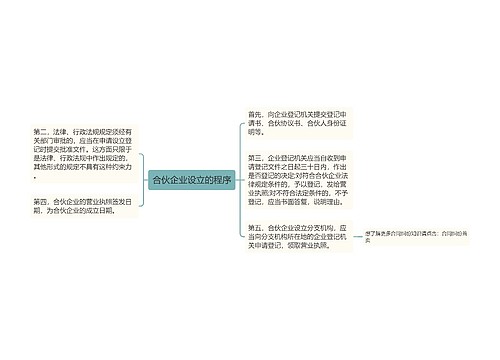 合伙企业设立的程序