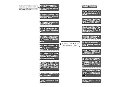 隐名股东投资协议书（合伙企业参考格式范本）