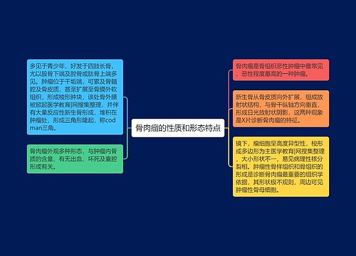 骨肉瘤的性质和形态特点