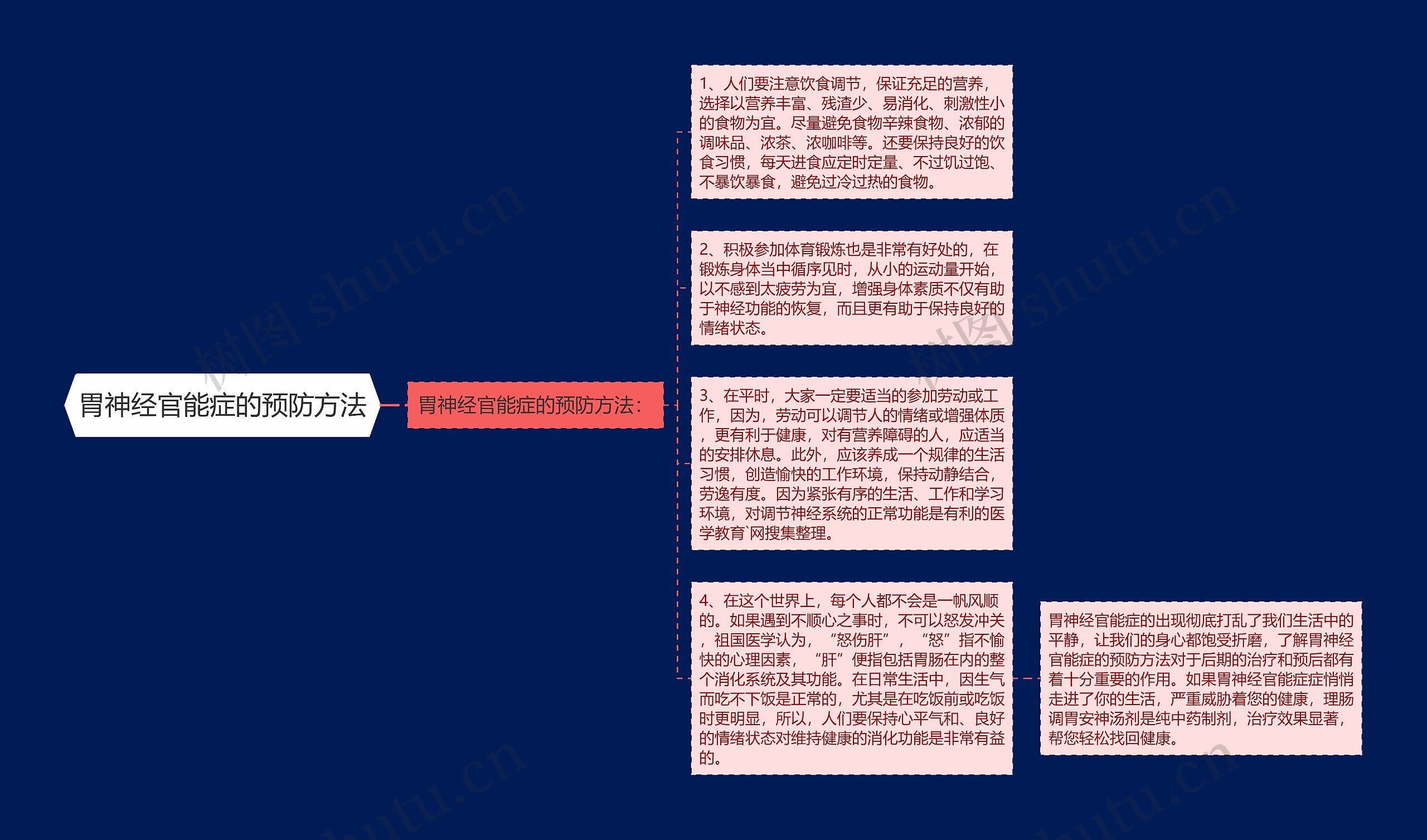 胃神经官能症的预防方法