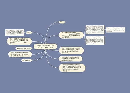 合作办厂协议书格式、范文、范本、样本、规范