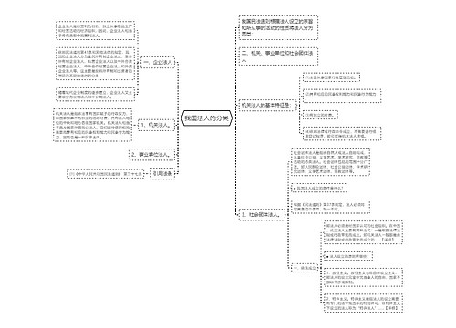 我国法人的分类
