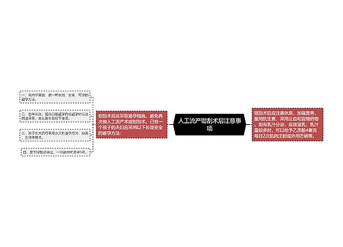 人工流产钳刮术后注意事项