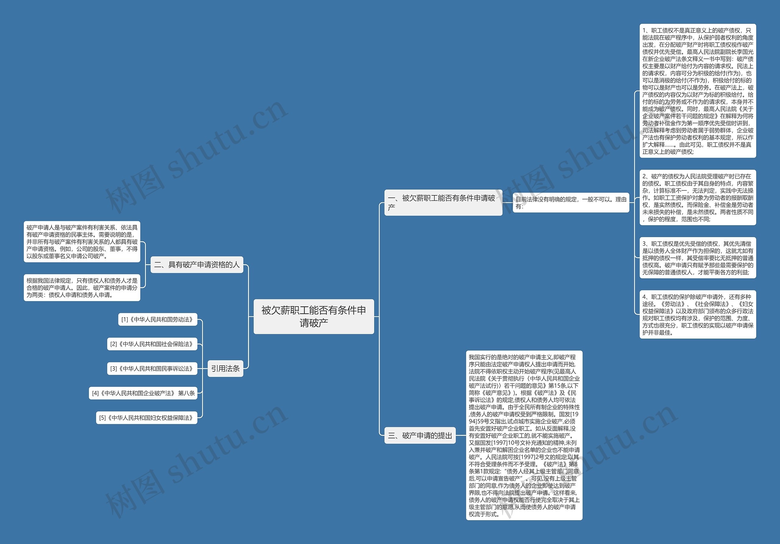 被欠薪职工能否有条件申请破产 被欠薪职工能否有条件申请破产