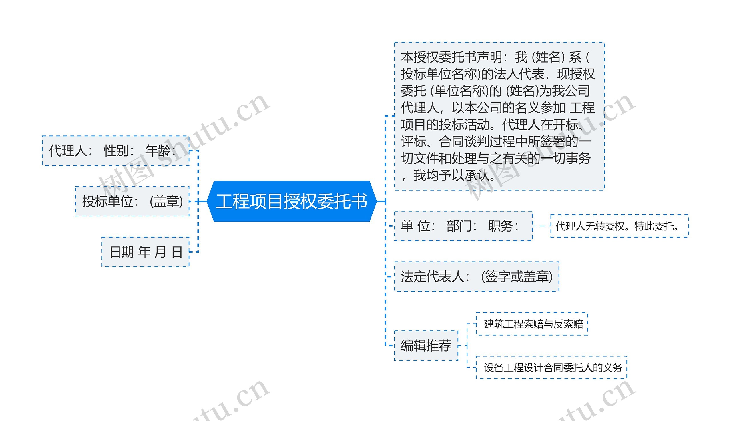 工程项目授权委托书