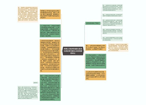 有限公司如何向股东签发出资证明书股东出资及股权转让