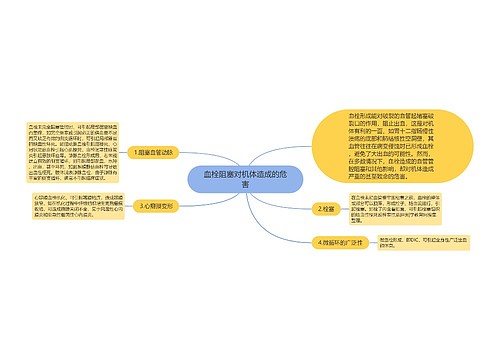 血栓阻塞对机体造成的危害