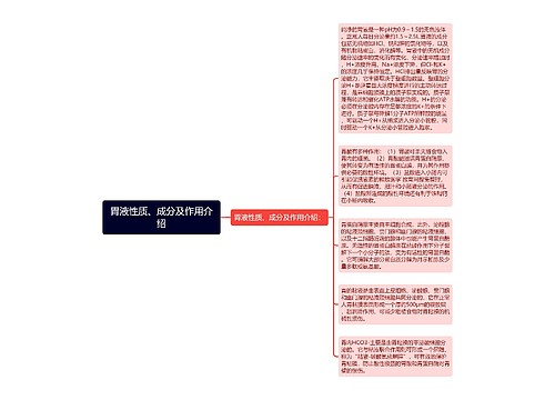 胃液性质、成分及作用介绍