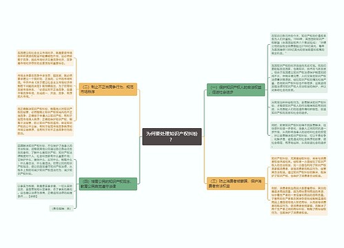 为何要处理知识产权纠纷？