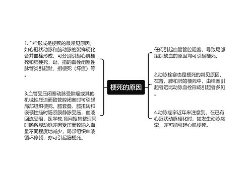 梗死的原因