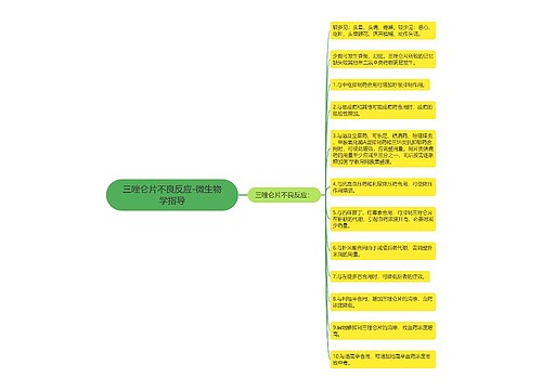 三唑仑片不良反应-微生物学指导