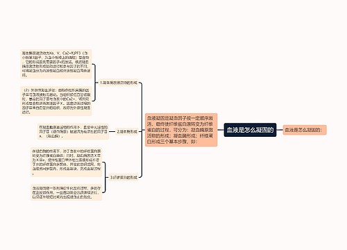 血液是怎么凝固的