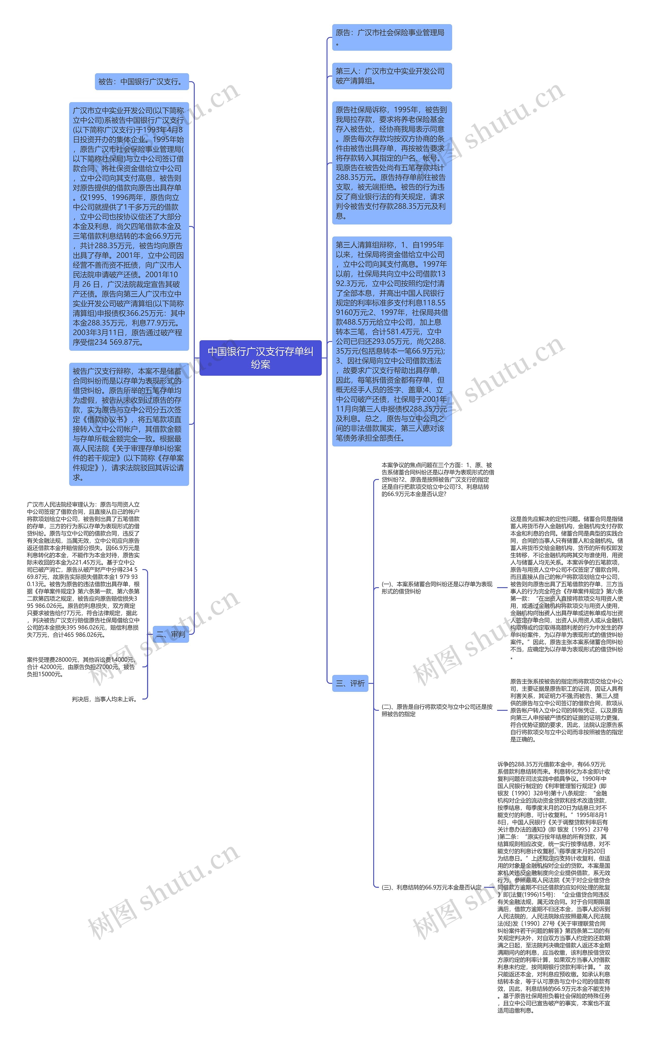 中国银行广汉支行存单纠纷案