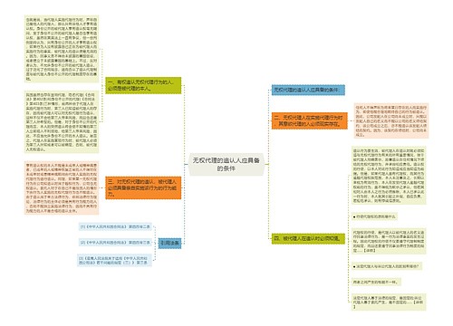 无权代理的追认人应具备的条件