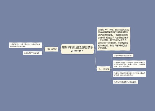 钳刮术的概述|适应证|禁忌证是什么？