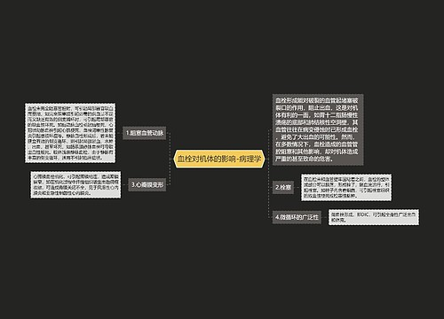 血栓对机体的影响-病理学