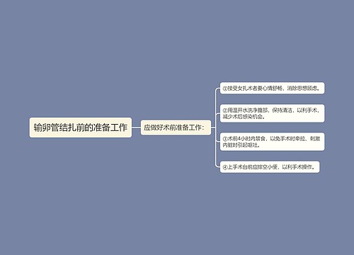 输卵管结扎前的准备工作