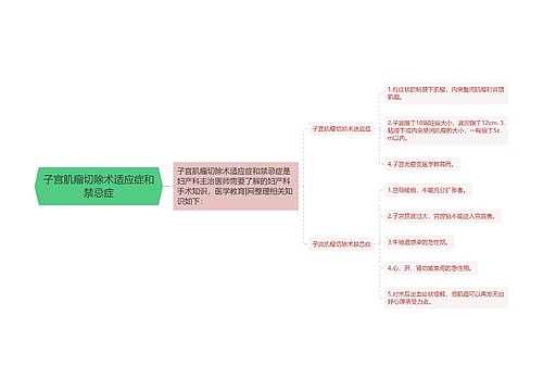 子宫肌瘤切除术适应症和禁忌症