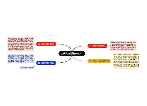 合伙人的责任有哪些？