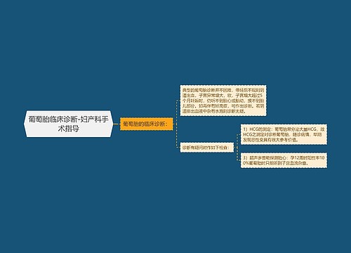 葡萄胎临床诊断-妇产科手术指导