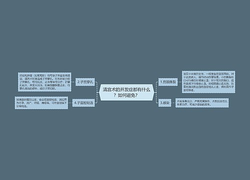 清宫术的并发症都有什么？如何避免？