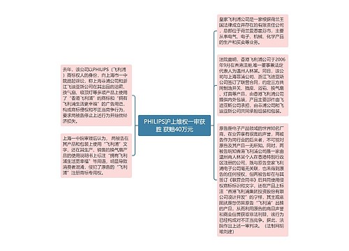 PHILIPS沪上维权一审获胜 获赔40万元