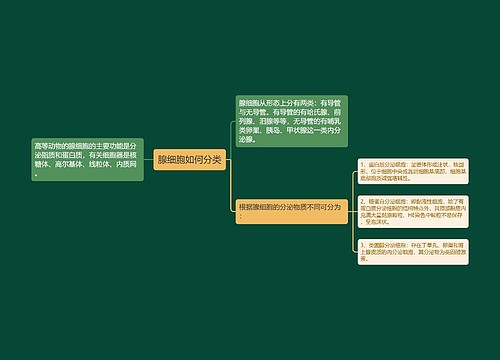 腺细胞如何分类