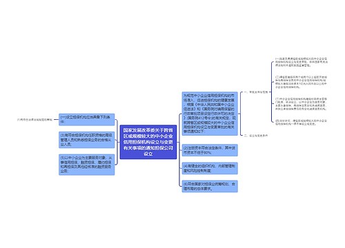 国家发展改革委关于跨省区或规模较大的中小企业信用担保机构设立与变更有关事项的通知担保公司设立