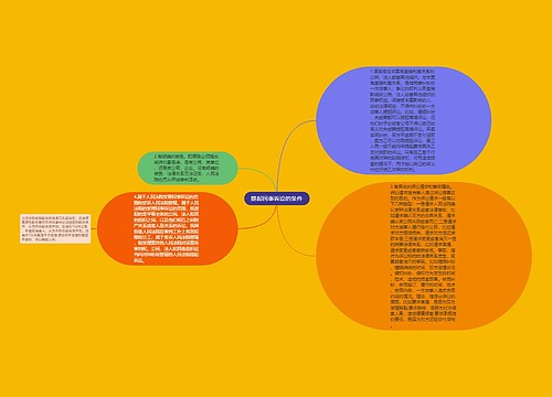 提起民事诉讼的条件