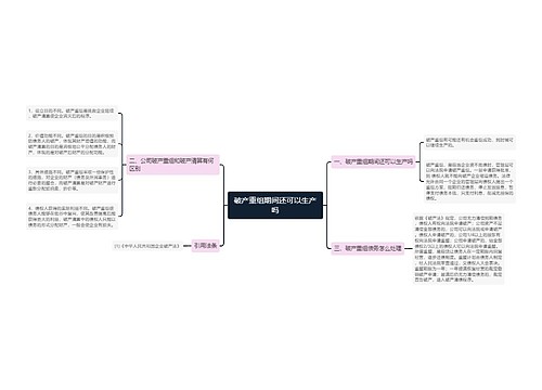 破产重组期间还可以生产吗