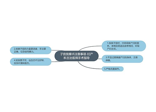 子宫按摩术注意事项-妇产科主治医师手术指导