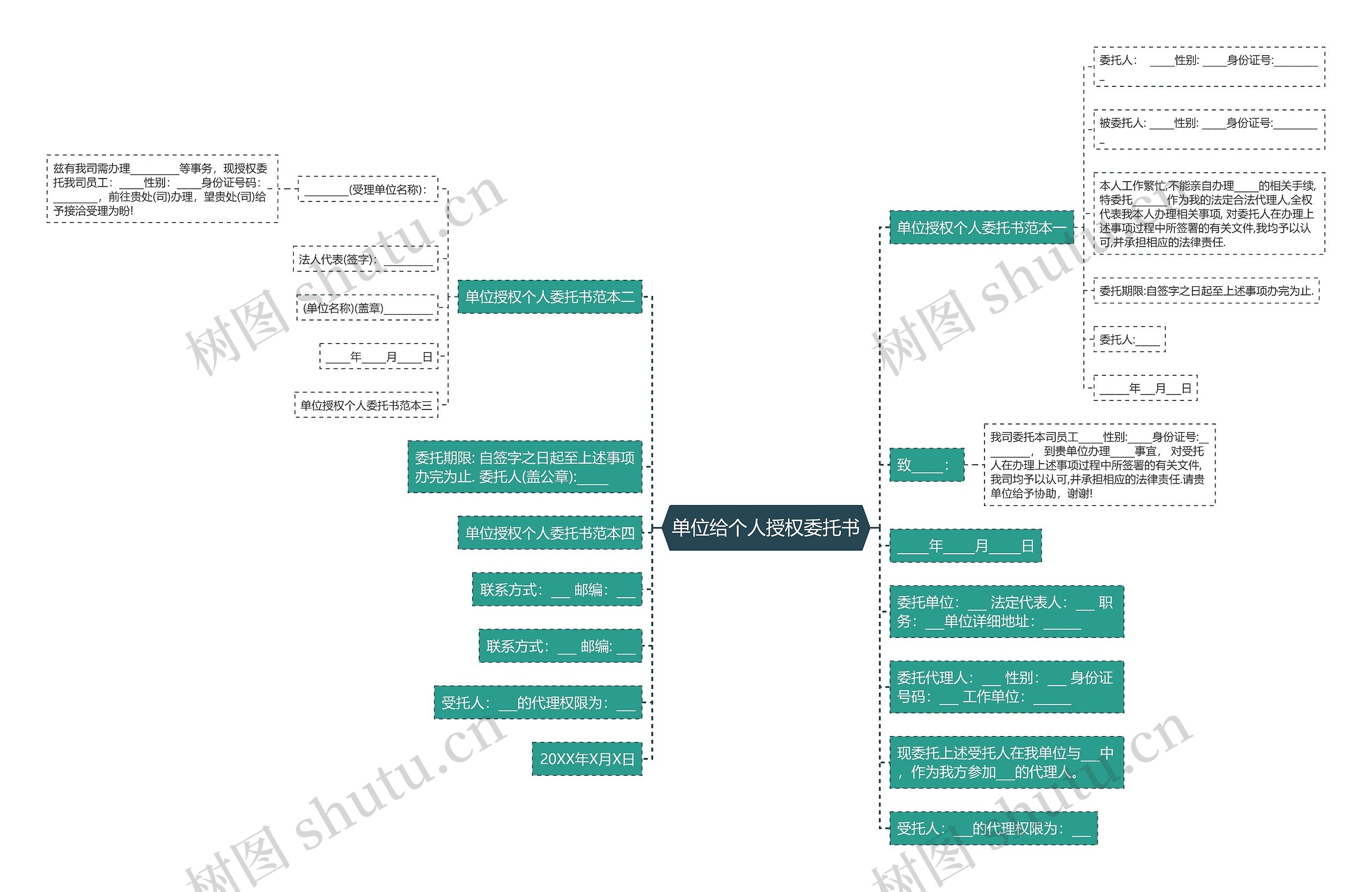 单位给个人授权委托书 单位给个人授权委托书