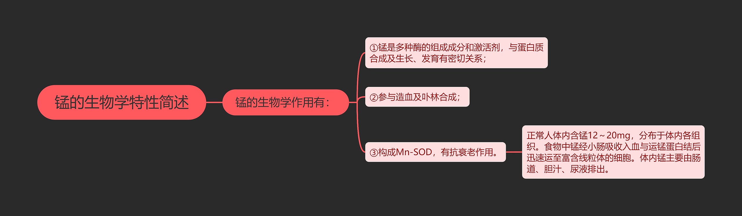锰的生物学特性简述 锰的生物学特性简述