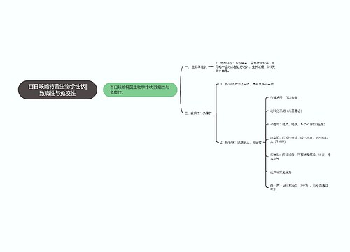 百日咳鲍特菌生物学性状|致病性与免疫性