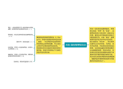 共生-微生物学知识点