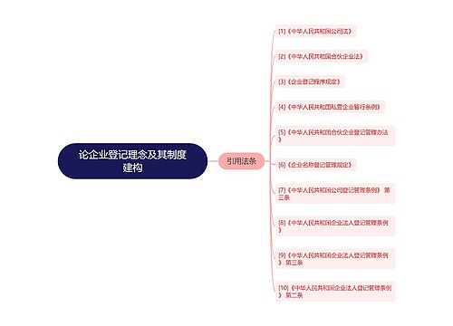 论企业登记理念及其制度建构