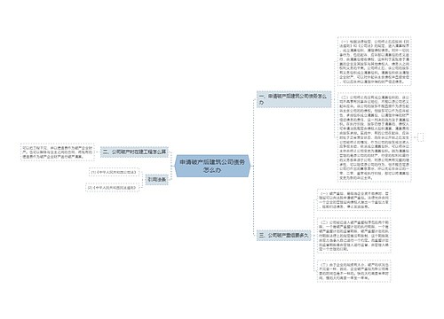 申请破产后建筑公司债务怎么办