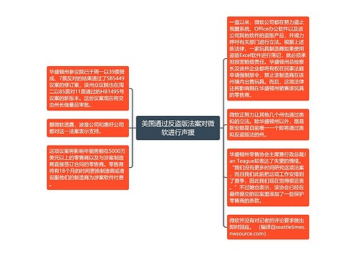 美国通过反盗版法案对微软进行声援