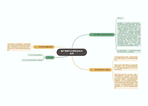 破产清算与注册资金有关系吗