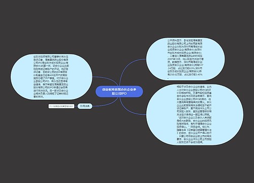 创业板将首现合伙企业参股公司IPO