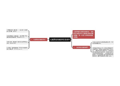 心脏泵血功能评价及调节